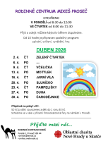 /album/aktualne/rc-mikes-duben-2026-png/